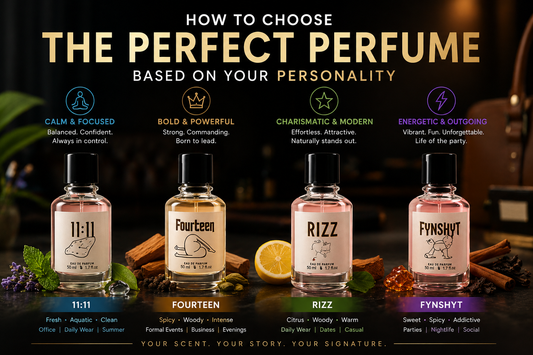 How to Choose the Right Perfume | Fragrance Guide